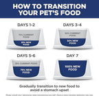 Hill's Science Diet Adult 1-6, Adult 1-6 Premium Nutrition, Dry Cat Food, Chicken Recipe, 16 lb Bag