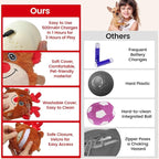 Senneny Christmas Dog Toys, Interactive Dog Toys Reindeer, Random Path Electric Automatic Moving and Rolling Dogs Toy, Motion-Activated Dog Ball with Plush Cover USB Rechargeable