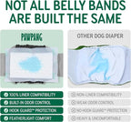 PAWPANG Copper Fit Mate Washable Male Dog Belly Band Kit – 1 Reusable Male Wrap with 15 Dog Diaper Liners, Ideal for Senior Dogs, Incontinence, and Marking, M