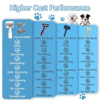 5-in-1 Pet Steam Brush for Dogs & Cats-Self-Cleaning Steam Dog Brush with 3 Swap-in Heads (Grooming, Dematting, Deshedding),Cat Spray Hair Removal Comb,Includes Pet Essence & Storage Case