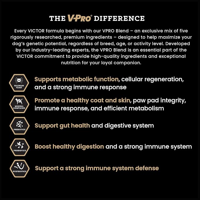 VICTOR Classic - Hi-Pro Small & Medium Breed Puppy, 15-lb