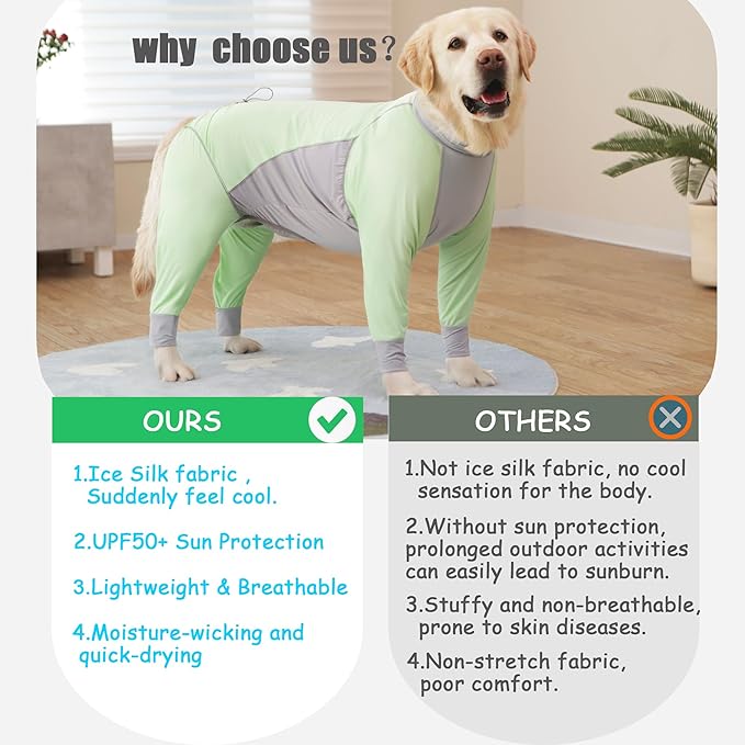 Yeapeeto Dog Sun Protection Cooling Suit UPF 50+, Quick-Dry Breathable Jumpsuit for Large & Medium Dogs, Outdoor Dirt-Resistant Shedding Control Pet Apparel (Chartreuse, 7X-Large)