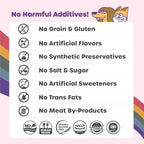 Choolip Squeeze Vita Stick Lickable Cat & Dog Treats – 14 Sticks (2×7 Value Bundle) Variety Pack, Creamy Grain-Free Puree with Multivitamins, Vet-Formulated for All Life Stages & Total Wellness