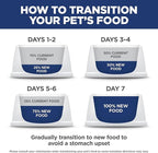 Hill's Science Diet Light, Adult 1-6, Weight Management Support, Dry Cat Food, Chicken Recipe, 7 lb Bag