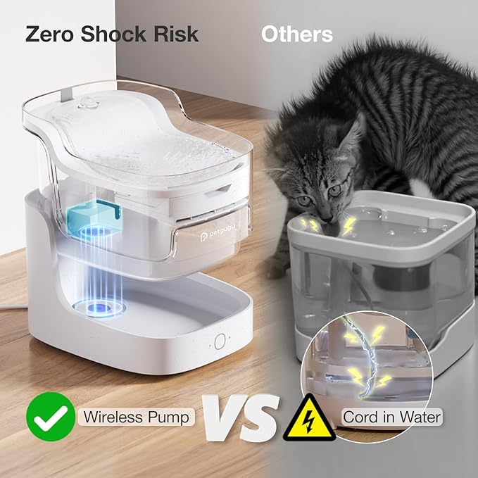 Cat Water Fountain for Drinking, 8-Layer cat Fountain Filter, Ultra-Quiet Pet Fountain for Dogs and Cats 2.4G WiFi(PF1L Marble)