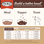 Primal Freeze Dried Dog Food, Pronto Mini Nuggets, Lamb; Scoop & Serve, Complete & Balanced Meal; Also Use as Topper or Treat; Premium, Healthy, Grain Free, High Protein Raw Dog Food (16 oz, 2-Pack)