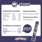 Choolip Squeeze Vita Stick Lickable Cat Treats & Dog Puree – 49-Count Brain Support Tubes, Creamy Grain-Free High-Protein Puree with DHA, Omega 3 & Vitamin B12 for Memory & Cognitive Health