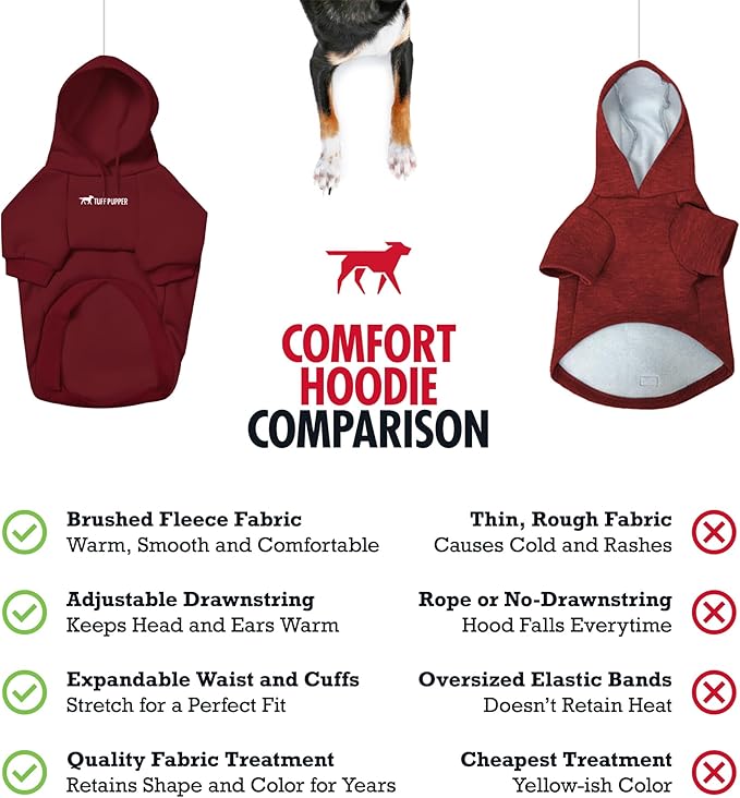 Tuff Pupper Dog Hoodie | Premium Quality 100% Organic Cotton | Ultra Soft Interior for Superior Comfort | Elastic Cuffs & Drawstring for Warmth | Stretch Fit Suitable for All Breeds (Red, XS)