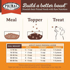 Primal Freeze Dried Dog Food, Pronto Mini Nuggets, Beef; Scoop & Serve, Complete & Balanced Meal; Also Use as Topper or Treat; Premium, Healthy, Grain Free High Protein Raw Dog Food (25 oz)