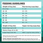 BIXBI Rawbble Freeze Dried Dog Food, Duck Recipe, 26 oz - 95% Meat and Organs, No Fillers - Pantry-Friendly Raw Dog Food for Meal, Treat or Food Topper - USA Made in Small Batches