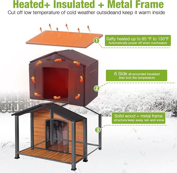 GUTINNEEN Heated Dog House for Outside Insulated Dog House Outdoor Weatherproof with Safe Heated Pad, Chew-Proof Metal Frame and Insulated Liner for Medium Dogs, 40.6" L x 34.3" W x 31.5" H