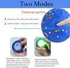 2025 Upgraded Interactive Dog Toys for Aggressive Chewers,E-TPU Interactive Dog Balls Moving Dog Toys to Keep Them Busy,Dogs Chew Toys for Dogs,Automatic Rolling Activated Dog Toy Ball Pet Supplies