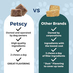 Petscy - Calming Chews for Dogs, Natural Dog Calming Chews with GABA and Lemon Balm for Stress & Anxiety Relief, Bite Sized Dog Anxiety Chews, Calming Dog Treats, 120g