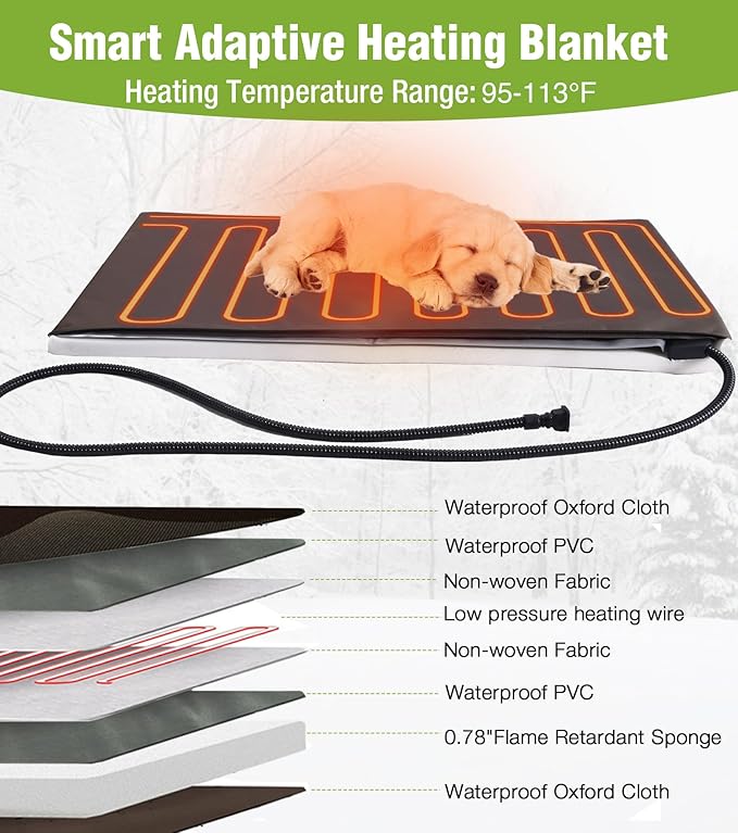 GUTINNEEN Heated Dog House Outdoor for Winter with Anti-Bite Design, Dog Kennel with Heating Blanket, Asphalt Roof, for Small to Medium Dogs - Grey