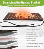 GUTINNEEN Heated Dog House Outdoor for Winter with Anti-Bite Design, Dog Kennel with Heating Blanket, Asphalt Roof, for Small to Medium Dogs - Grey