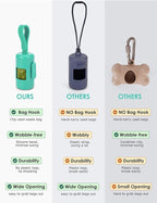 Gobeigo Dog Poop Bag Holder【Convenient Hook for Used Bags】【Silicone Strap Fits Any Leash】【Large Opening for Easy Dispensing】with 1 Roll Waste Bags (Turquoise)