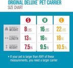 Sherpa Original Deluxe Travel Pet Carrier, Airline Approved & Guaranteed On Board - Black, Medium