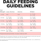 Go! Solutions Carnivore, Grain-Free, Protein Rich Dry Cat Food, Salmon and Cod Recipe, 8 lb Bag