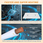 Dog Heating Pad 32×20 in for Dogs, Intelligent Temperature Control Switch with Normally Open On Function,Whelping Box with Reinforced Electric Wire Rope, Plush Fabric Cotton Cover-Apricot