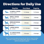 Vetnique Glandex Dog Fiber Supplement Powder for Anal Glands with Pumpkin, Digestive Enzymes & Probiotics - (Regular or Advanced Strength) - Boot The Scoot (4.25 oz, Advanced Strength Duck & Bacon)