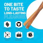 Sitka Farms Bully Sticks 6 inch - 20 Count - Bully Sticks All Natural Dog Treats from Free Range Grass-Fed Beef, Grain & Rawhide Free - Long Lasting Chew for Aggressive Chewers