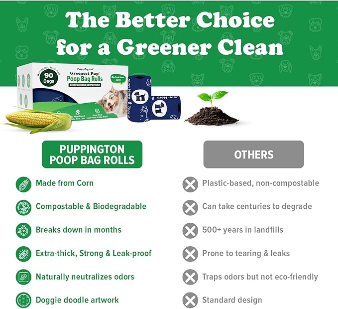Puppington Certified Home Compostable Poop Bags - ASTM D6400 Compliant - 90 Extra Thick Bags - Plant Based - Pairs with Puppington 3-in-1 Bag & Fits all Standard Poop Bag Dispensers (Navy Blue)