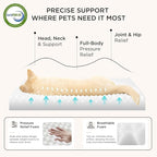 Bedsure Dog Beds Large Sized Dog - Comfy Flat Pet Beds with Removable Washable Cover, Orthopedic Egg Crate Foam Puppy Mat, Suitable for Pet Up to 65 lbs