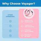 Voyager Escape Proof Cat Harness and Leash Set with Reflective Stitching, Neoprene Handle 5ft - Supports Small, Medium and Large Cats, Kittens for Walking by Best Pet Supplies - Pink, XXS