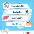 Multivitamin for Cats - 4oz Powder - L-Lysine, Taurine, and Spirulina for Immune Support and Eye Health - Fish Oil & Vitamins for Skin and Heart Health. (for Cats)