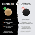 Monster K9 Indestructible Natural Series Dog Ball - Backed for Life - No Color Additives, Minimal Fillers, Safe Non-Toxic - Durable Toy for Aggressive Chewers - USA Made - 2.8” Solid(Tennis Ball Size)