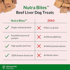 ULTIMATE PET NUTRITION Nutra Bites Freeze Dried Raw Single Ingredient Training Treats Food Topper for Dogs, 4 Ounces, Beef Liver