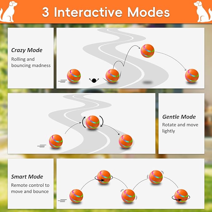 Interactive Dog Toy, Smart Interactive Dog Ball Remote Control, Automatic Moving, Bouncing, Vibrating Pet Toys for Medium Large Dogs, Safe Material, Rechargeable and Waterproof