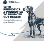 Blackwood Sensitive Skin & Stomach Dry Dog Food, Catfish Meal & Brown Rice with Ancient Grains, 24 Pound Bag with Prebiotics & Probiotics to Promote Gut Health