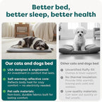Furhaven ThermaNAP Self-Warming Cat Bed for Indoor Cats & Small Dogs, Washable & Reflects Body Heat - Quilted Faux Fur Reflective Bed Mat - Black, Small