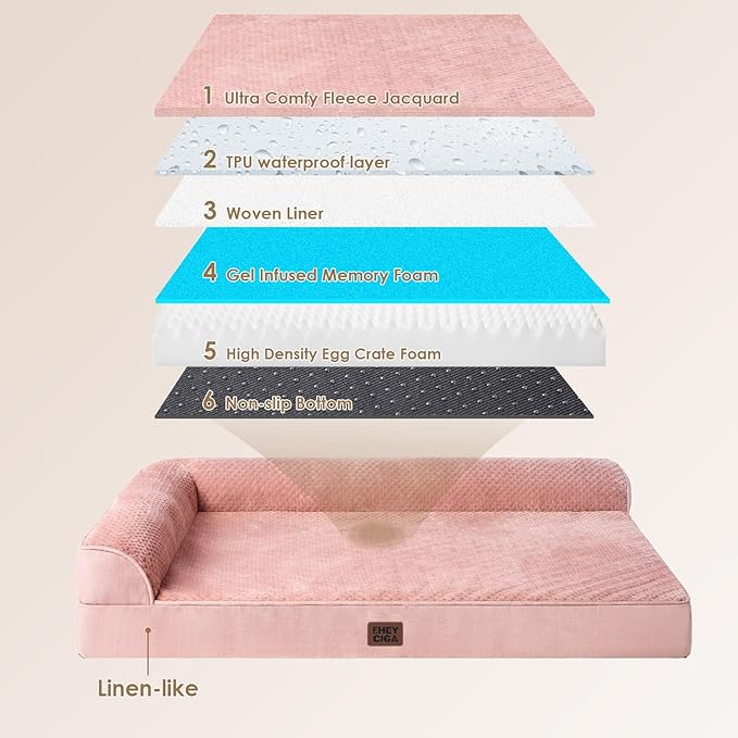 EHEYCIGA Memory Foam Dog Bed Large Sized Dogs, Pet Bed for Large Dog for Crate with Waterproof Liner, Pet Couch Bed Orthopedic with Washable Removable Cover, 35x23x6 Inches, Pink