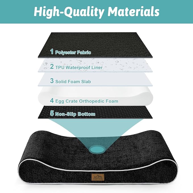 Orthopedic Dog Bed for Small Dogs up to 35 lbs - Removable Washable Cover with Waterproof Lining & Non-Skid Bottom, Cotton-Polyester Blend Boat-Shaped Lounger Mattress, S(30x20x5in), Black