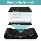Orthopedic Dog Bed for Extra Large Dogs up to 140 lbs - Removable Washable Cover with Waterproof Lining, Cotton-Polyester Blend Boat-Shaped Lounger Mattress, XL(51x36x8in), Black