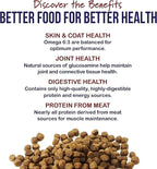 Best Breed Dr. Gary's Puppy Recipe Made in USA [Natural Dry Dog Food] - 28lbs, Dark Brown, Medium