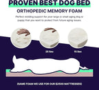 Pet Support Systems Orthopedic Dog Bed - Gel Memory Foam Pet Bed, Luxury Washable Dog Bed for Sleeping and Support (Removable Cover, Small Gray Dog Bed)