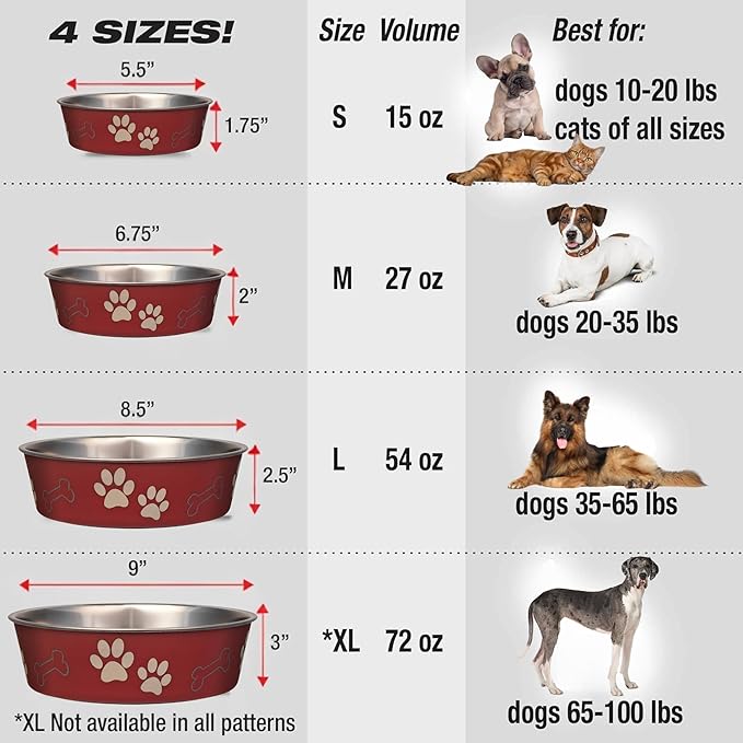 Loving Pets Bella Dog Bowls- Stainless Steel Dog & Cat Bowls - Spill Proof Dog Food Bowl, Cat Bowl, Puppy Essentials & Pet Supplies Great for Home & Travel (Medium 20-35 lbs, Merlot)