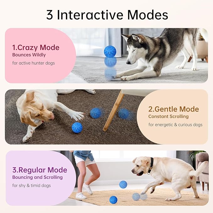 Interactive Dog Toys Dog Ball,Durable Motion Activated Automatic Rolling Toys for Medium/Large Dogs,Automatic Moving, Bouncing,and Rotating,E-TPU Material, IP54 Waterproof (Blue)