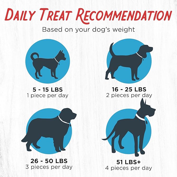 Farmland Traditions New Filler Free Dogs Love Pork Premium Jerky Treats for Dogs (5 oz.)