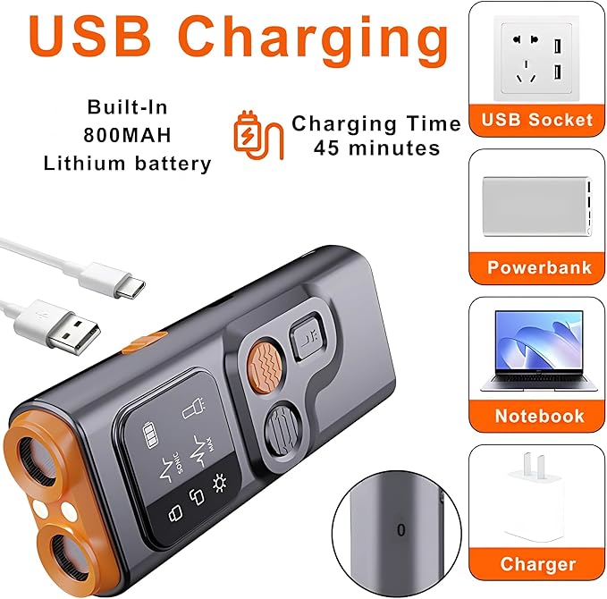 Dog Bark Deterrent Device, Ultrasonic Anti Barking, 4 Training Modes, 30FT Range, Safe Humane & Effective Handheld Dog Training Device for Indoor & Outdoor Use