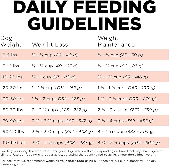 Go! Solutions Weight Management + Joint Care, Grain-Free Dry Dog Food, Salmon Adult and Senior Recipe, 3.5 lb Bag