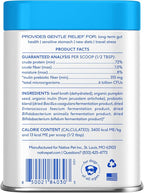 Native Pet Probiotics for Dogs - Dog Probiotics Powder for Digestive Health, Gut Support, & Immune Boost – Vet-Formulated Powder for Maximum Potency with Digestive Enzymes & Prebiotics - 120 Scoops