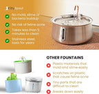 Stainless Steel Cat Water Fountain Automatic Drinking Fountain, Quiet Circulating Water Bowl, Dishwasher Safe, Indoor Pet Fountain for Hydrated Healthy Cats (Stainless Steel, 4L Corded)