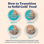 Solid Gold Wet Cat Food Pate in Coconut Oil - Healthy Canned Cat Food Pate w/Real Salmon, Omega Fatty Acids, Vitamins & Minerals - Grain Free & Gluten Free Canned Meals for Cats & Kittens - 24ct/3oz