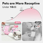 Supet Cat Grooming Hammock, Soft Fabric Nail Clipper Hammock, Self-Adhesive Wrap for Cutting Nails, Quickly Calm Down for Medicine, Teeth Brushing, Ear Cleaning