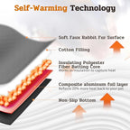 NWK Pack of 4 Fluffy Self Warming Cat Mat, Cat Blanket, Thermal Dog Mat, Washable, Non-Slip Bottom for Sofa & Crate & Kennel & Car Seat (Misty Gray, Small (19'' X 15'' X 0.7''))