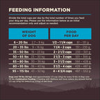 Wellness CORE Dry Dog Food, Grain-Free, High Protein, Natural, Ocean Whitefish, Herring, & Salmon Recipe, (26-Pound Bag)